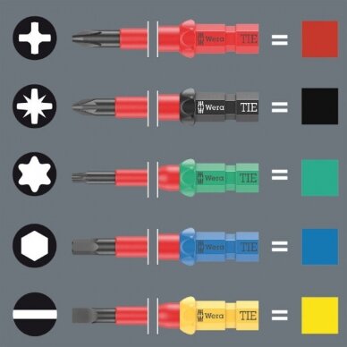 18 dalių įrankių rinkinys elektrikams WERA KK VDE 5 18 dalių įrankių rinkinys elektrikams WERA KK VDE 5