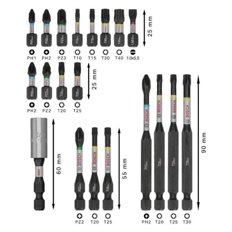 20 dalių smūginių antgalių rinkinys BOSCH PRO 2