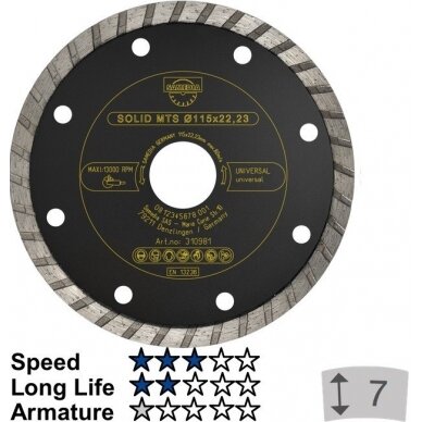 Deim. dis. „SAMEDIA" MTS 125 x 22 mm Deim. dis. „SAMEDIA" MTS 125 x 22 mm