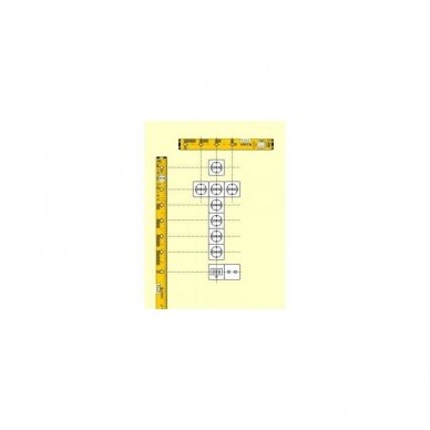 Gulsčiukas elektrikams 120cm 70 ELECTRIC STABILA 2 Gulsčiukas elektrikams 120cm 70 ELECTRIC STABILA 2