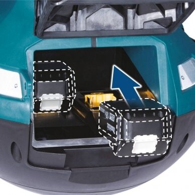 Pastatomas apvalus žibintas MAKITA DML810 3 Pastatomas apvalus žibintas MAKITA DML810 3